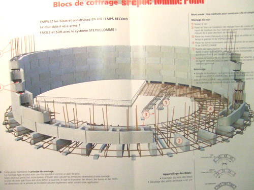 Piscine Bloc de coffrage en béton